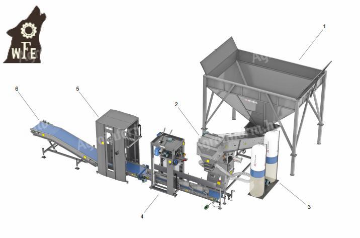 DOMASZ nagyhatékonyságú pellet csomagoló gépsor eladó a Wolfoodengineering Kft kínálatába