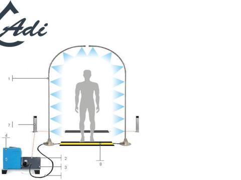 Idrobase Személyi fertőtlenítő Idrobase Személyi fertőtlenítő