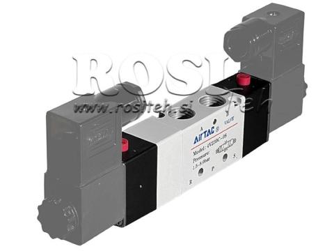 Pneumatikus bistabil elektromos szelepek Pneumatikus bistabil elektromos szelepek