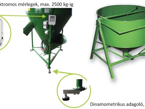 M-ROL Mérlegek M-ROL Mérlegek