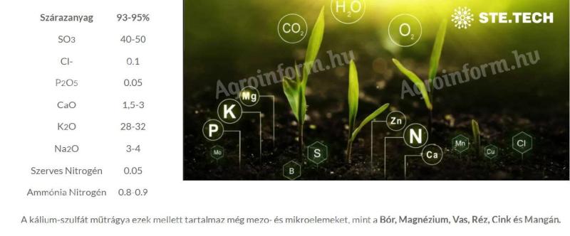 BIO kálium-szulfát (vízoldható) a piacon a legmagasabb hatóanyagtartalommal