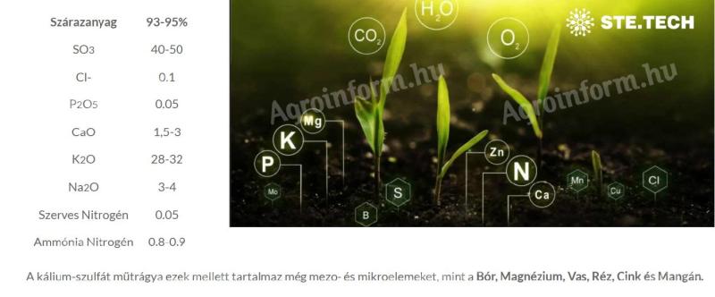 Vízoldható kálium-szulfát (ökológiai gazdálkodásba is)