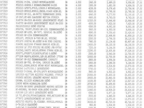 IH,  New Holland,  John Deere és egyéb traktor szűrők készletről IH,  New Holland,  John Deere és egyéb traktor szűrők készletről