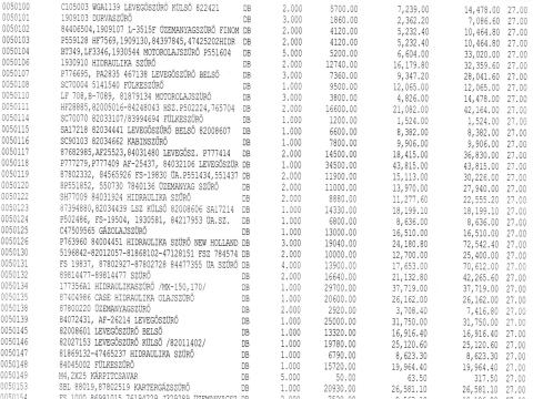 IH és New Holland traktor és kombájn szűrők készletről