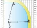 Haulotte HA16SPX - 16 m,  4x4