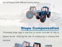 FARMSTAR-F3 Auto-Steering System