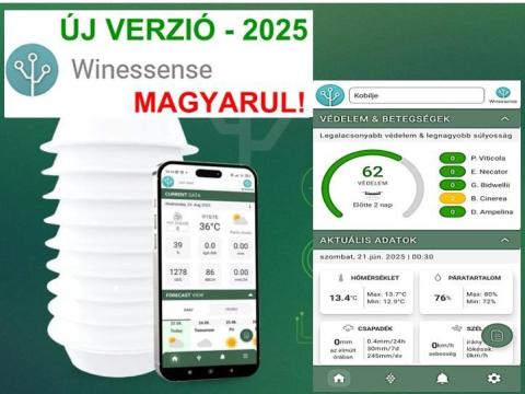 WINESSENSE - digitalizált szőlőtermelés WINESSENSE - digitalizált szőlőtermelés