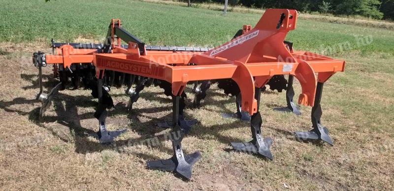 Rotor Innovation Gruber