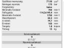 Bolgár hidraulika szivattyú A170XT