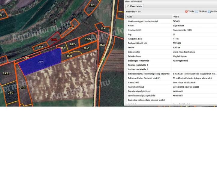 Akácerdő 6,67 ha