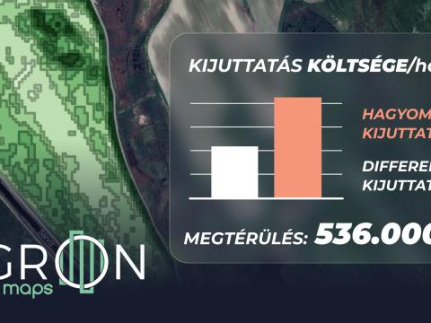 AGRONmaps Pro okos kalkulátor AGRONmaps Pro okos kalkulátor