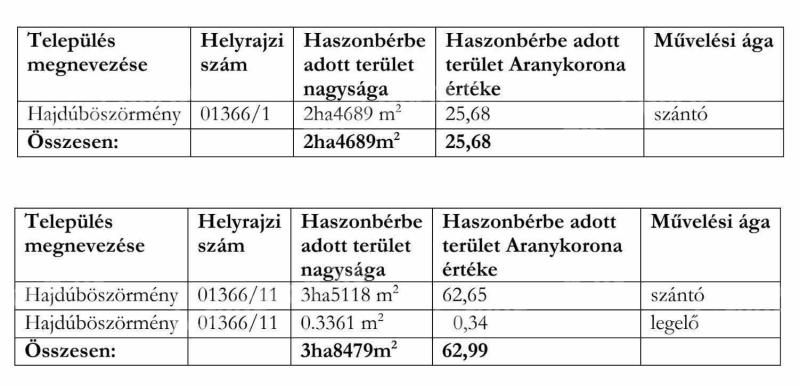 Eladó 6,32 ha szántó Hajdúböszörményben