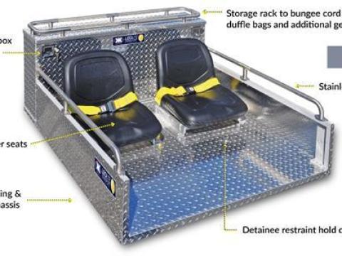 Kimtek Leolite platóadapter, 2 személyes, mentő- és keresőkutya kennel - Corvus UTV-hez kompatibilis Kimtek Leolite platóadapter, 2 személyes, mentő- és keresőkutya kennel - Corvus UTV-hez kompatibilis