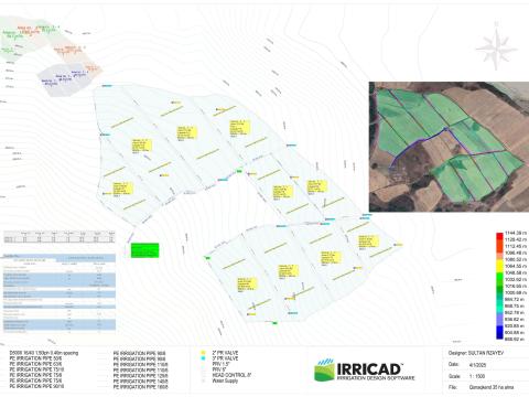 Professional Drip Irrigation System Design Professional Drip Irrigation System Design