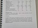 Halex TW 30 szilárdtüzelésű kazán eladó