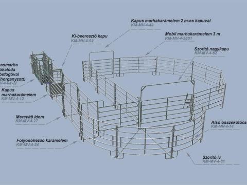 Komplett válogató karámrendszer szarvasmarha-tartáshoz – mobil, bővíthető és biztonságos Komplett válogató karámrendszer szarvasmarha-tartáshoz – mobil, bővíthető és biztonságos