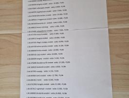 Claas Dominátor 105, 106 alkatrészek kiárusítása