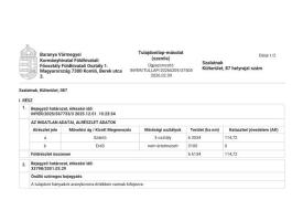 Szalatnak külterületén 6.3 hektár szántó eladó