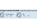 Quick TeeJet 25610-*-NYR szórófej sapka és tömítés készlet