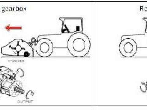 TEHNOS MUL 110-130-150-170-200-220 szárzúzó