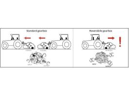 TEHNOS MUL 110-130-150-170-200-220 szárzúzó