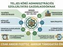 Egységes kérelem beadás,  teljes körű adminisztráció