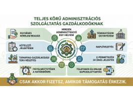 Egységes kérelem beadás,  teljes körű adminisztráció