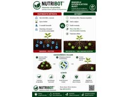 NUTRIBOT® – 42% N, nincs kimosódás, nincs N-párolgási veszteség, folyamatos nitrogénellátás akár 90 napig