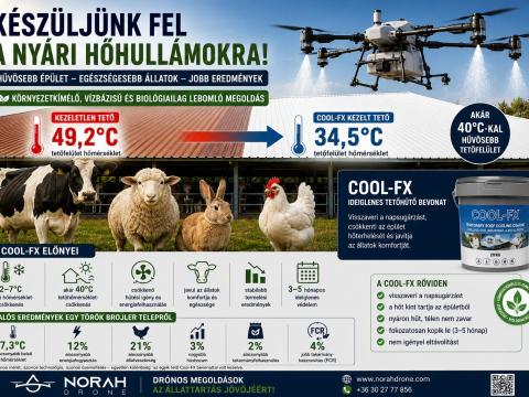 Drónos tetőhűtés és hőstressz-csökkentés állattartó telepeken