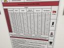 Új! Zelfir HV csendes csavarkompresszor 7,5 kW, 8 bar, 1,1 m³/perc frekvenciaváltó, 300 literes tartály /ct2420/