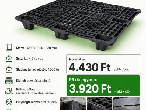 Műanyag raklap eladó – 1200×1000 mm – 56 db azonnal Budapesten - 30 855 - 2444 Új paletta