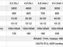 Leták Leko  Gyomfésű, függesztett, fix, 120 db rugóval, KÉSZLETEN, KEDVEZŐ ÁRON! 