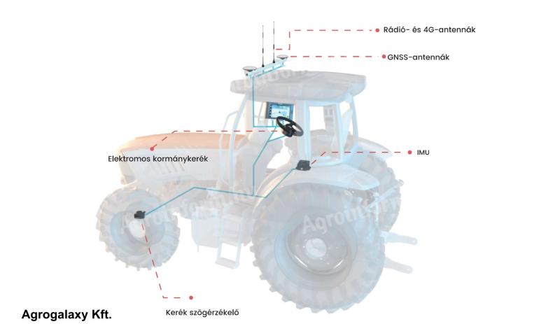 KEYPAD/FJD FJ DYNAMICS Kihelyezett gomb kábeles