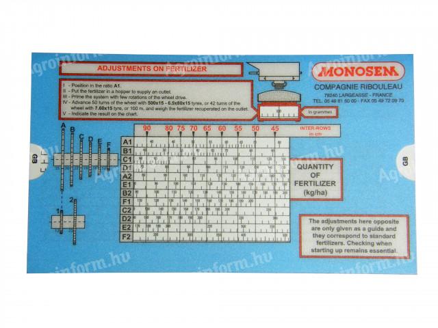 Monosem-hez beállító táblázat műtrágya MONOSEM