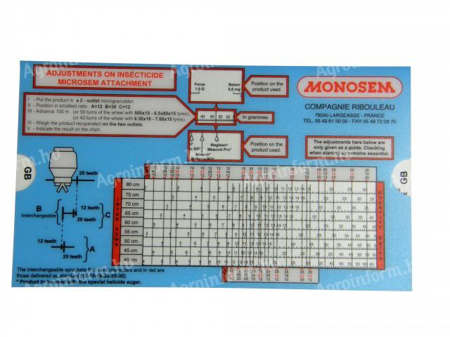 Monosem-hez beállító táblázat microsem MONOSEM