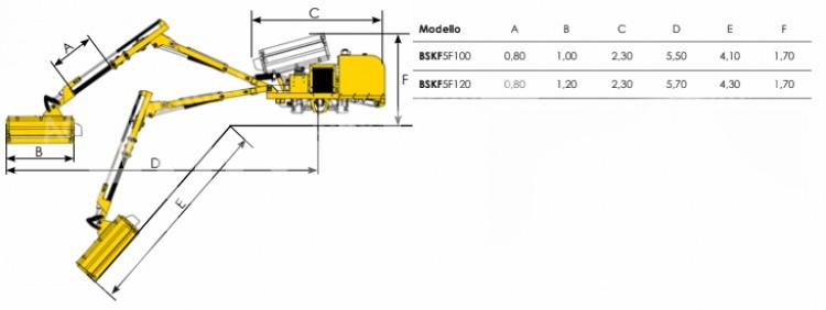 Procomas 120 cm-es előre szerelhető karos szárzúzó