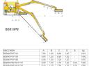 Procomas 120 cm-es hátra szerelhető karos szárzúzó