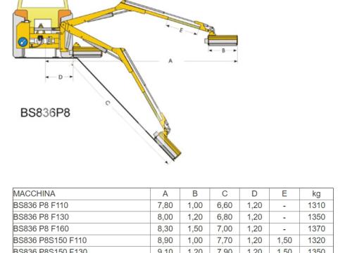 Procomas 120 cm-es hátra szerelhető karos szárzúzó Procomas 120 cm-es hátra szerelhető karos szárzúzó