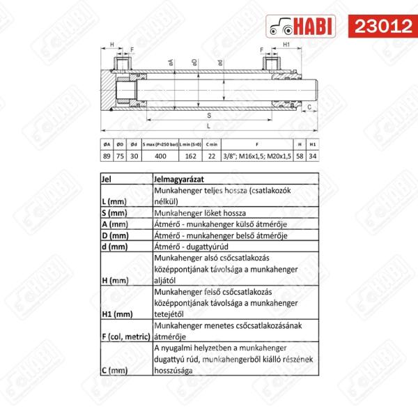 MTZ Munkahenger komplett C-75 Kék HYDROSILA