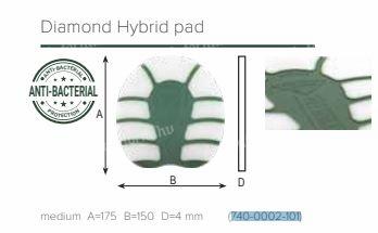 KERCKHAERT Diamond patkóalátét HYBRID Medium