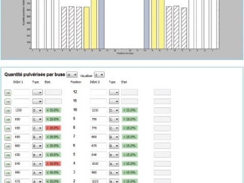 Érzékelő és szoftver lamellás eloszlásmérőhöz