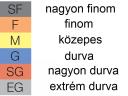 ID-120 POM légbeszívásos lapos sugarú fúvóka