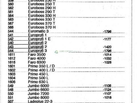 Eredeti ,gyári Pöttinger felszedőkocsi rugósujj Eredeti ,gyári Pöttinger felszedőkocsi rugósujj