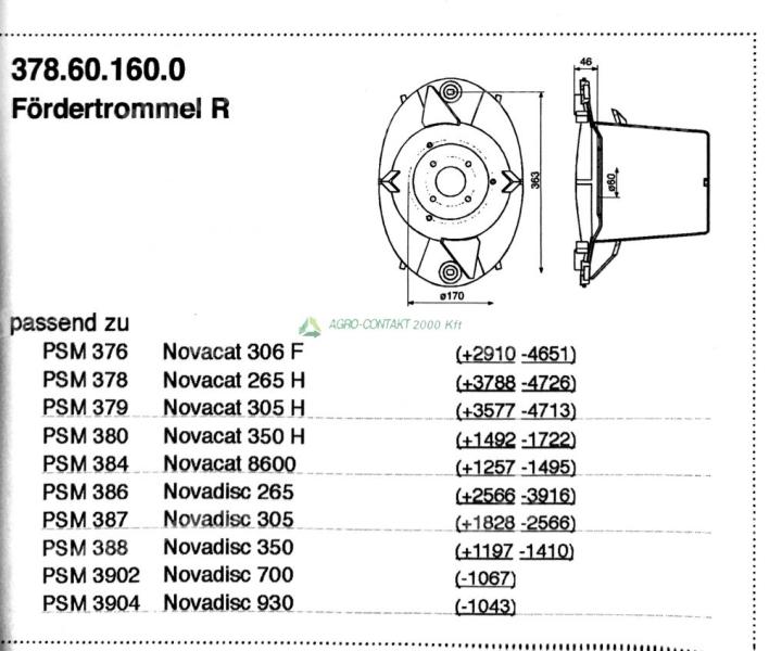 Eredeti ,gyári Pöttinger Novacat Novadisc fűkasza dob