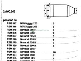 Eredeti ,gyári Pöttinger Novacat fűkasza csúszótalp