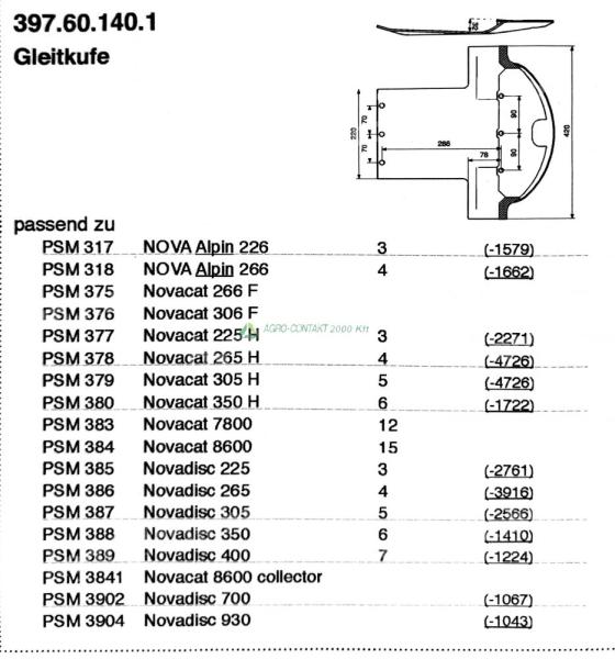 Eredeti ,gyári Pöttinger Novacat Novadisc csúszótalp