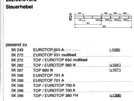 Eredeti ,gyári Pöttinger Top Eurotop rendsodró fogtartó