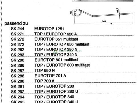 Eredeti ,gyári Pöttinger Top Eurotop rendsodrófog Eredeti ,gyári Pöttinger Top Eurotop rendsodrófog
