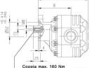 Hidraulika szivattyú 80 cm³, 180 bar kétirányú önszabályzó
