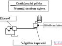 Pótkocsi hidraulika végállás kapcsoló 3/8&quot;